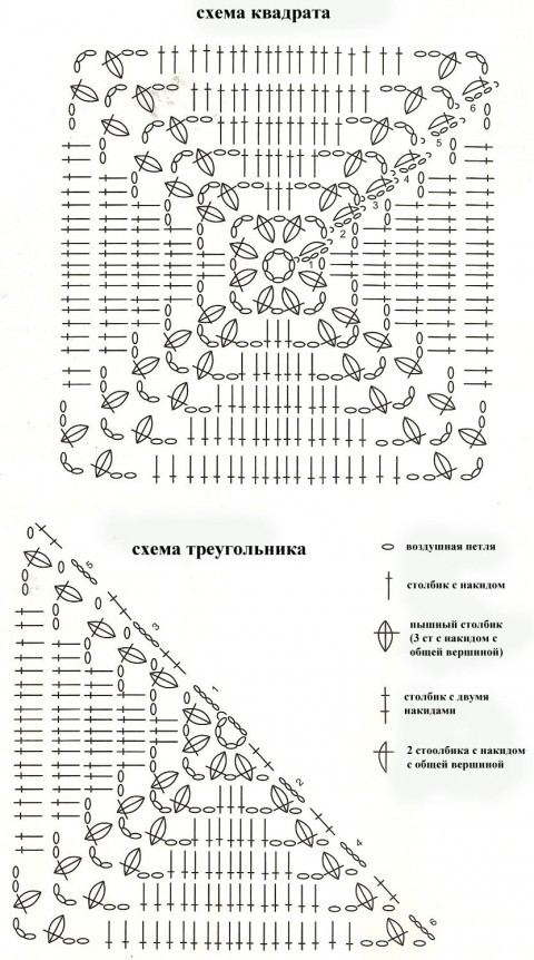 вязание крючком