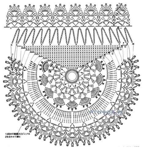 Вязаная крючком сумочка - работа Юлии Галецкой вязание и схемы вязания
