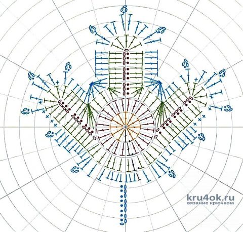 Салфетка-дорожка ЛИСТОПАД и декор листья крючком. Работа Надежды Борисовой вязание и схемы вязания