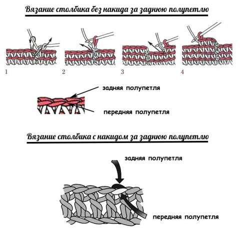 схема вязания пинеток крючком