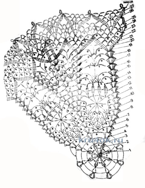 Ажурная салфетка крюком - работа Альбины Петровны вязание и схемы вязания