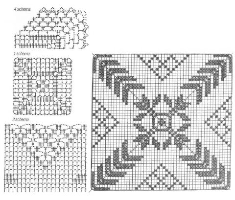 Схемы вязания скатерти крючком
