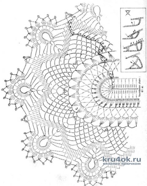 Схема вязания салфетки