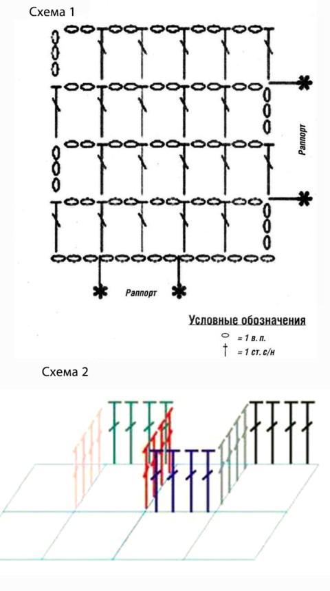 Схема вязания коврика: