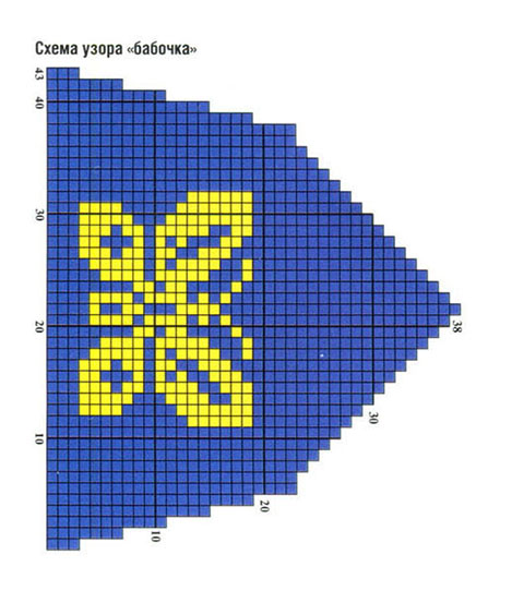 схема бабочки в филейной технике