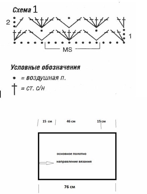 Вязаное крючком болеро