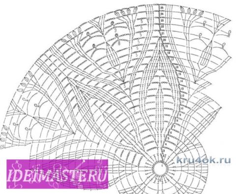 Круглые салфетки крючком. Работы Елены Шевчук вязание и схемы вязания