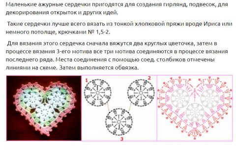 Ажурная схема вязания крючком: