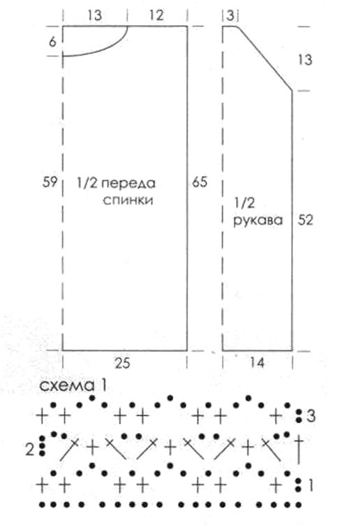 Схема вязания свитера и выкройка: