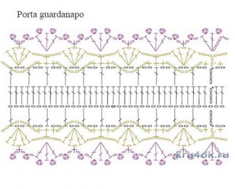 Столовый набор Прованс крючком. Работа Alise Crochet вязание и схемы вязания