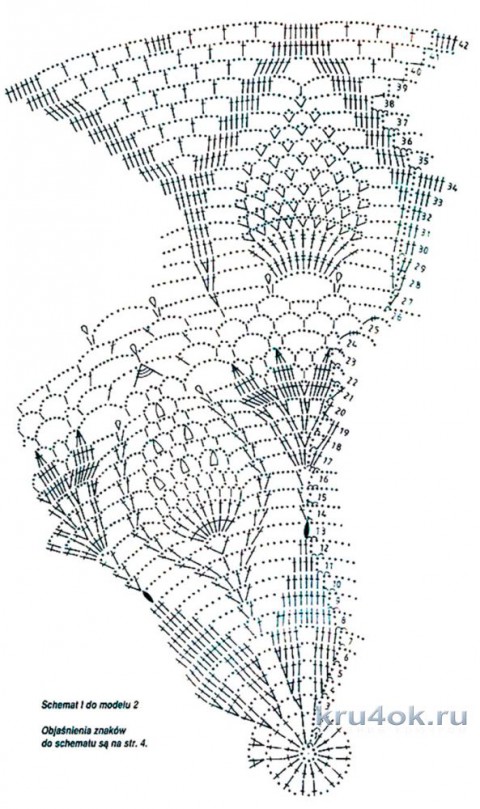 схемы вязания скатерти