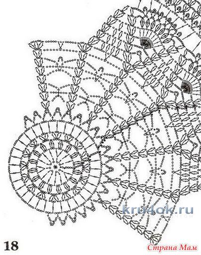Вязаная крючком скатерть Очарование. Работа Людмилы Петровой вязание и схемы вязания