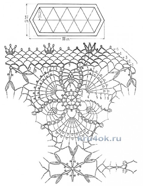 Овальная салфетка крючком. Работа Лепы вязание и схемы вязания