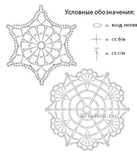 Новогодние украшения, связанные крючком вязание и схемы вязания