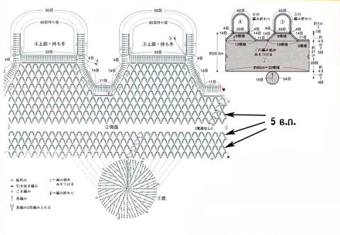 Схема вязания авоськи крючком