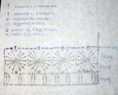 Жакет и сумка крючком - работы Евгении Руденко вязание и схемы вязания