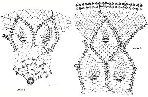 схемы вязания скатерти
