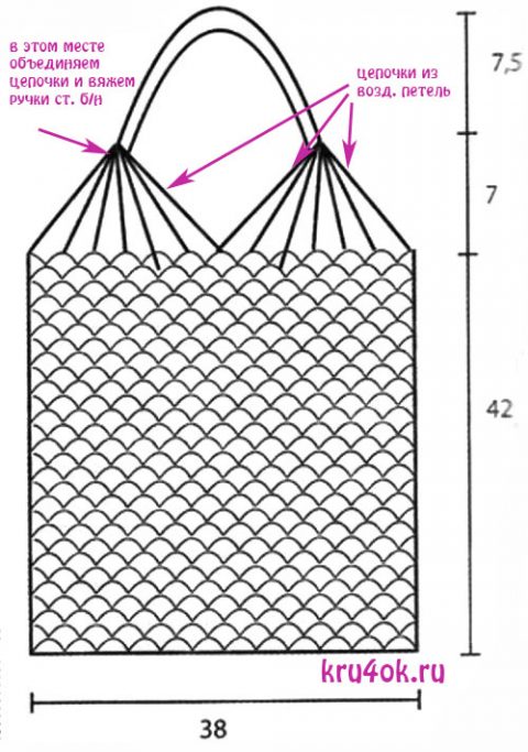 Схема вязания авоськи крючком