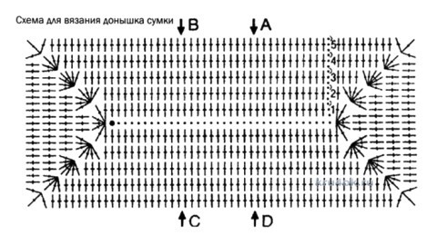 Вязаная сумка "Ветвь рябины". Работа Евгении Руденко вязание и схемы вязания