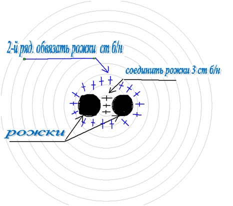 вязаная крючком игрушка