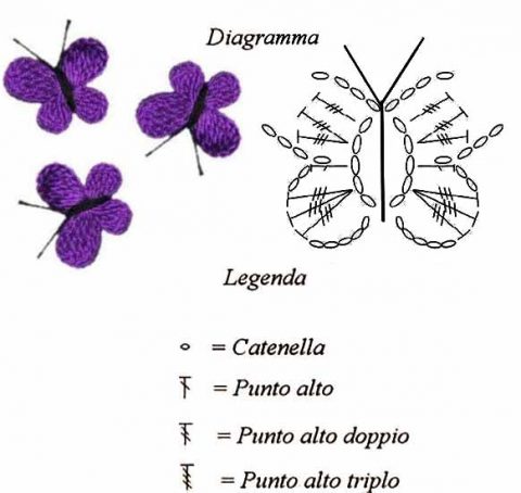 схема вязания бабочки крючком