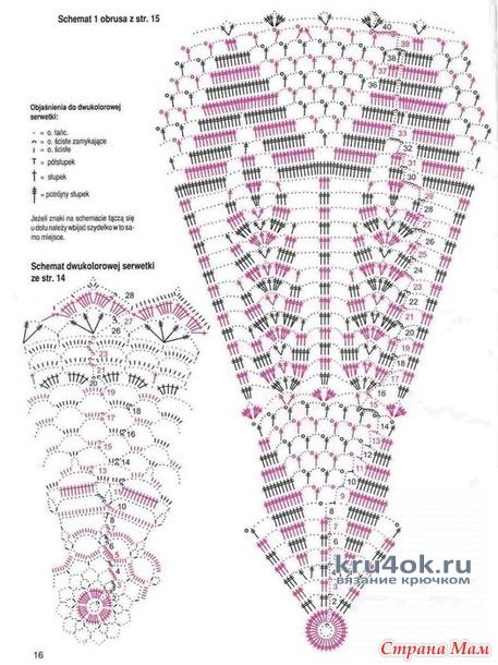 Скатерть Праздничная крючком. Работа Мухиной Ольги вязание и схемы вязания