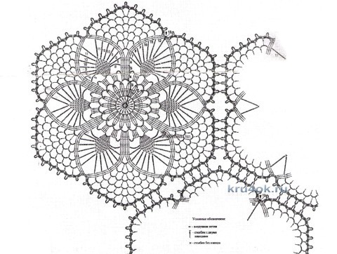 Салфетка крючком - работа Натальи вязание и схемы вязания
