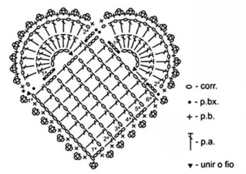 Ажурные схемы вязания сердечка крючком