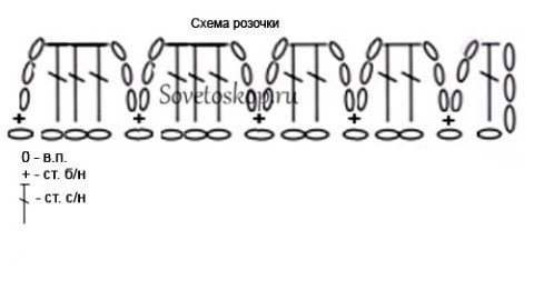 Вязаная игрушка овечка