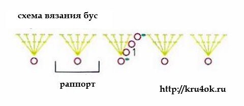 вязаные бусы