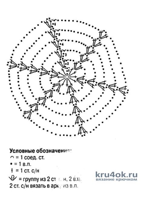 Ловец снов Подарок эльфов. Работа Натали Крафт вязание и схемы вязания