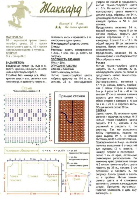 Схемы и описание вязания жакета крючком