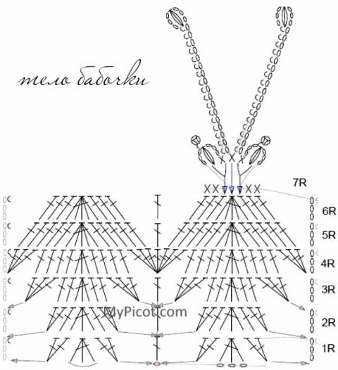 ажурные бабочки крюком
