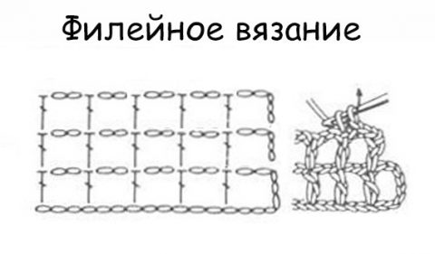 Плед связанный крючком. Работа Елены Шляковой