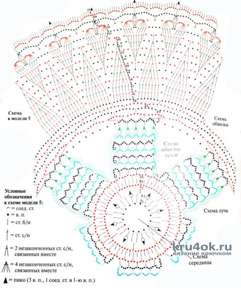 Вязаная салфетка. Работа Екатерины вязание и схемы вязания