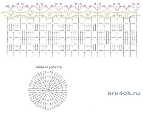 Столовый набор Прованс крючком. Работа Alise Crochet вязание и схемы вязания