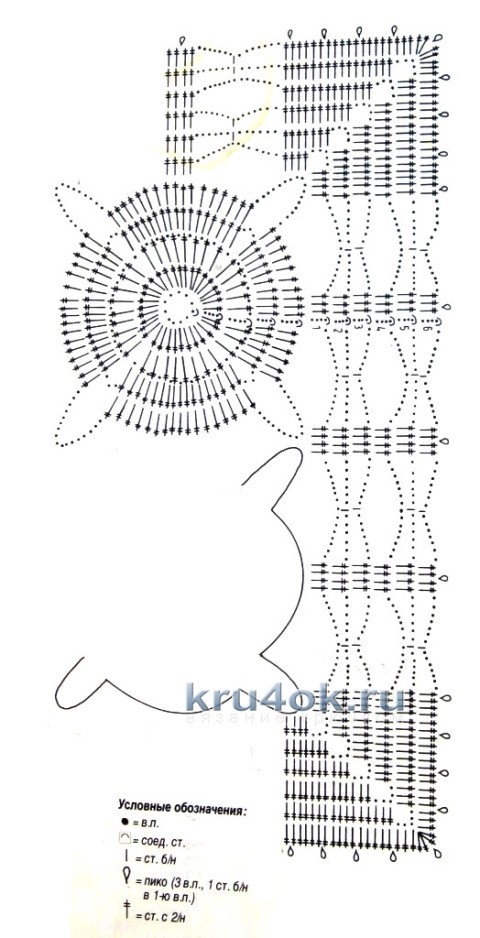 Вязаная скатерть - работа Валентины Литвиновой вязание и схемы вязания