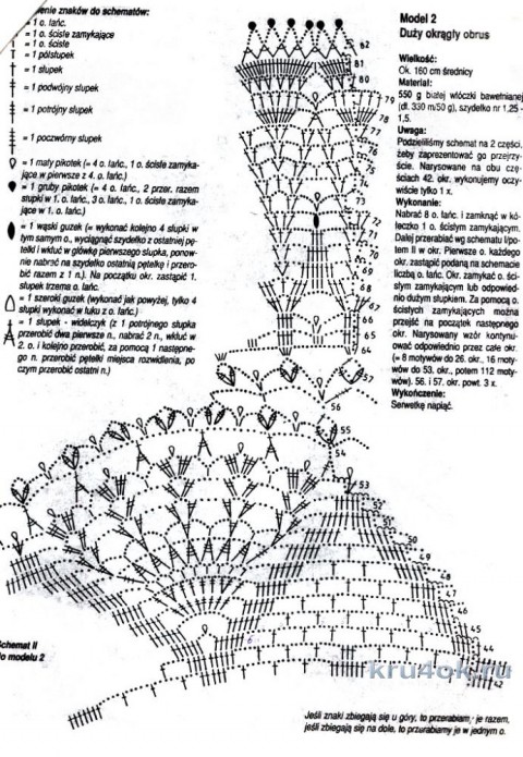 схемы вязания скатерти