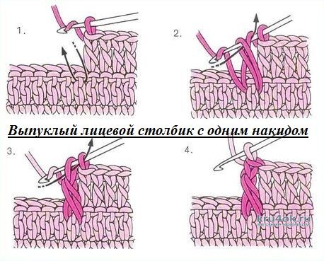 Схемы вязания шапки викинга крючком