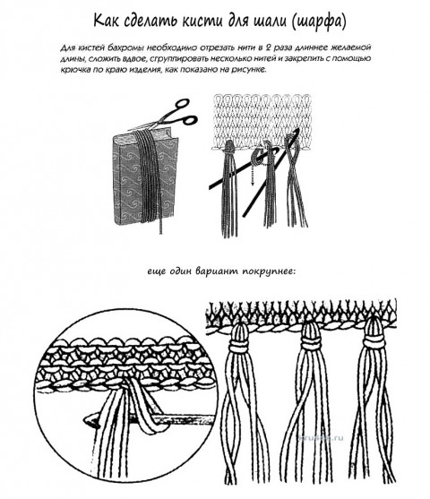 Как сделать кисти для шали, советы начинающим