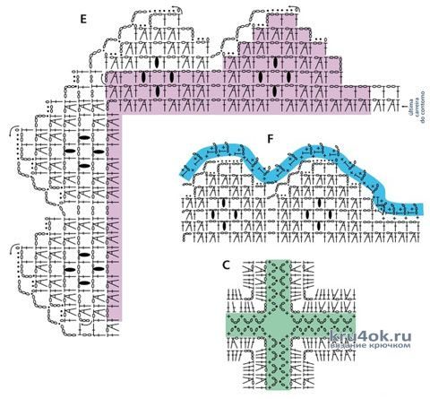 Комбинированная скатерть крючком. Работа Елены Шевчук вязание и схемы вязания