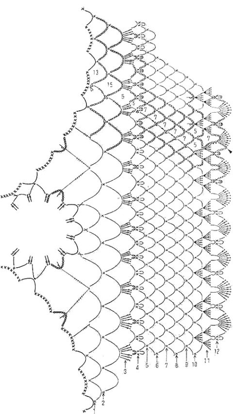 Схемы для вязания салфетки: