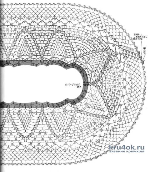 Овальная салфетка крючком. Работа Татьяны Ивановой вязание и схемы вязания