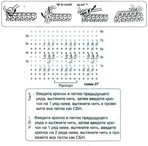 Вязание крючком теплой шляпы