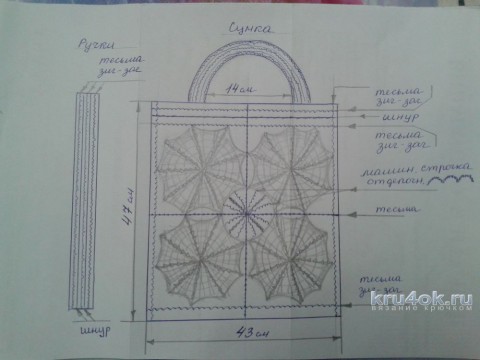 Сумка хозяйственная из ткани с вязаной отделкой вязание и схемы вязания