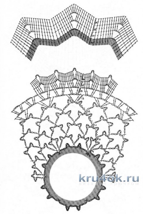 Воздушная салфетка крючком. Работа Елены Лукьяновой вязание и схемы вязания