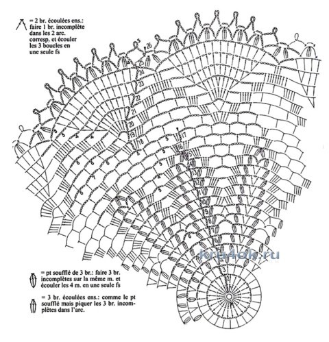 Ажурная салфетка - работа Галины вязание и схемы вязания