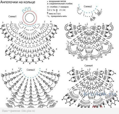 Ангелы крючком. Работы Аллы вязание и схемы вязания
