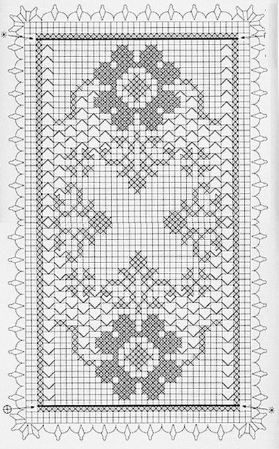 Скатерть крючком. Работа Татьяны Ивановны вязание и схемы вязания