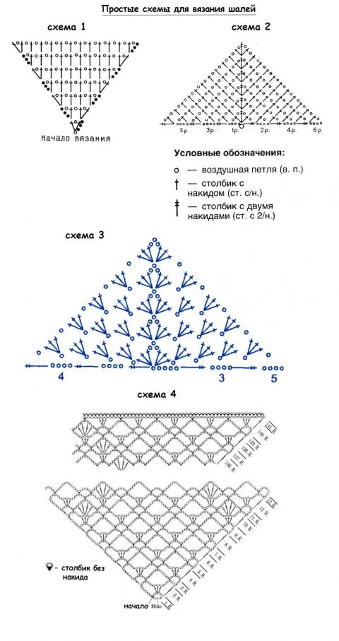 Простые схемы для вязания шалей, также подойдут начинающим